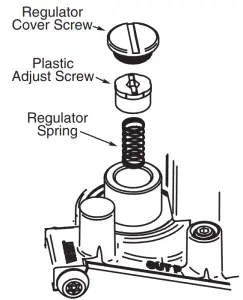 WHITE RODGERS 36G22 DSI and HSI Single Stage Combination Gas Valve - fig 4