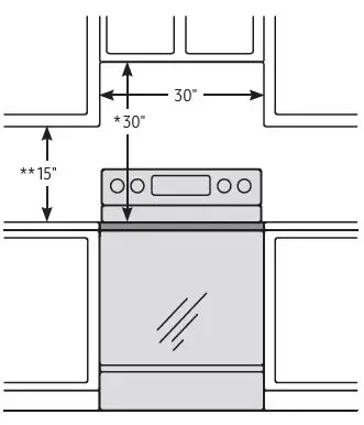 Installation Specifications