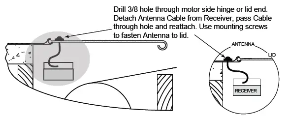 COVER POOLS CoverLink Wrieless Control TouchPad with Mounting Box FIG 2