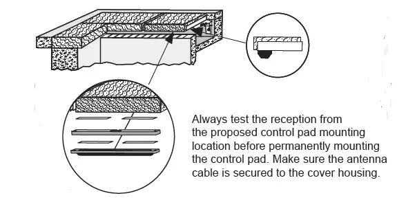 COVER POOLS CoverLink Wrieless Control TouchPad with Mounting Box FIG 4