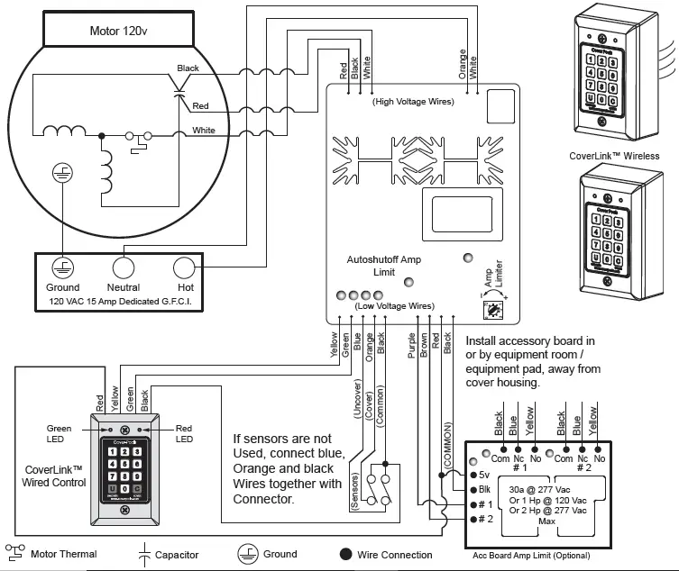 COVER POOLS CoverLink Wrieless Control TouchPad with Mounting Box FIG 7