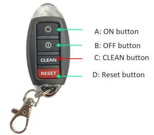 San Ford Machinery ZF1530-K4S Handheld Remote - logo