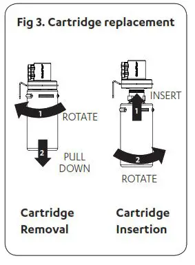 Zip 805757 Miniboil Boiling Only Tap- Cartridge replacement