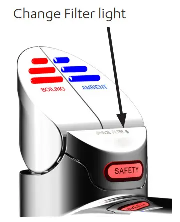 Zip 805757 Miniboil Boiling Only Tap- Change Filter light