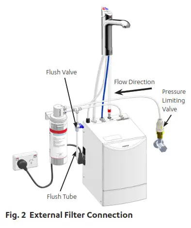 Zip 805757 Miniboil Boiling Only Tap- Filter Connection