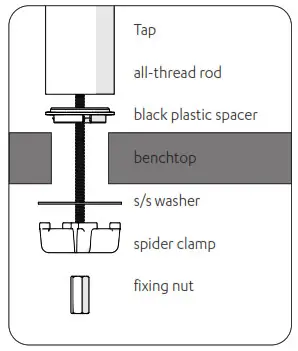 Zip 805757 Miniboil Boiling Only Tap- installation