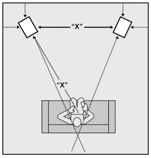 GoldenEar Triton Floorstanding Loudspeaker with Built In Powered Subwoofer - Balanced Bass
