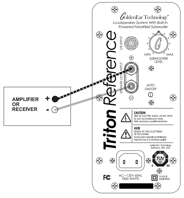 GoldenEar Triton Floorstanding Loudspeaker with Built In Powered Subwoofer - Hooking