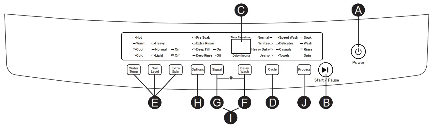 GE Appliances GNW128P Portable Washer - basket
