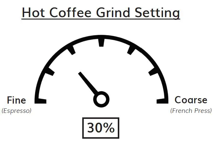 WILLIAMS SONOMA VacOne Air Coffee Brewer fig 6