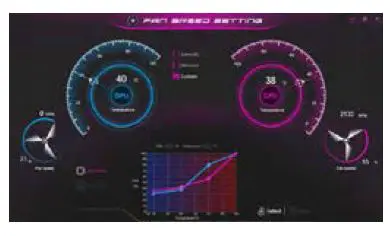 GIGABYTE A5 Powerful Gaming Laptop 18