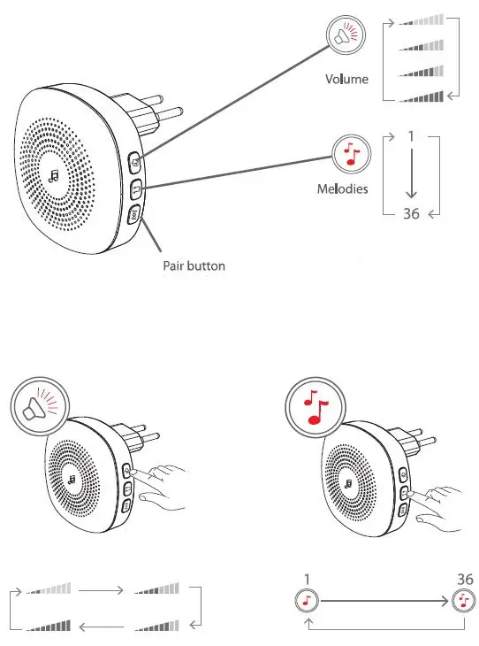 Chacon 84179v2 Wireless and Battery Free Doorbell fig-3