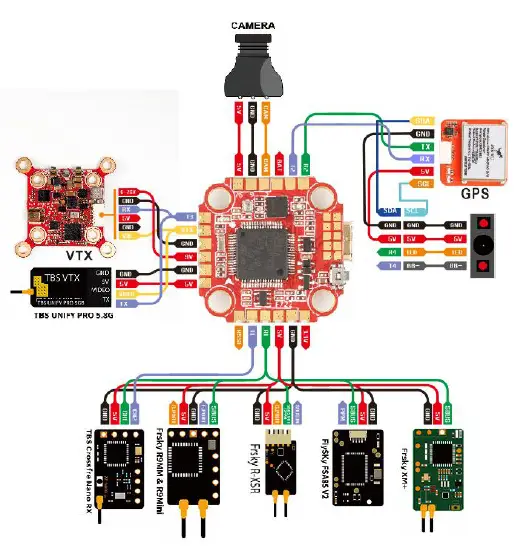 Banggood Zeus F722 Mini Flight Control 1