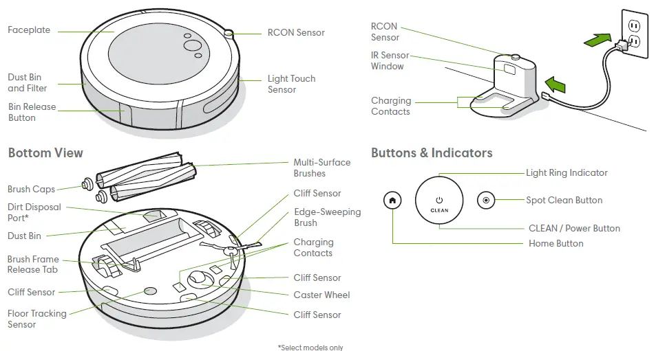 iRobot i1 Roomba Robot Vacuum 1