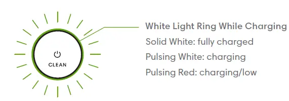 iRobot i1 Roomba Robot Vacuum 3