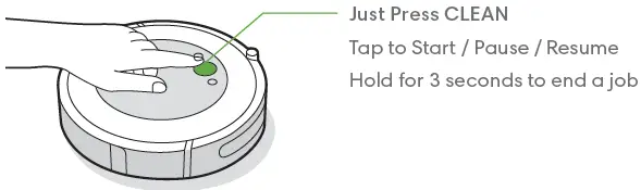 iRobot i1 Roomba Robot Vacuum 4