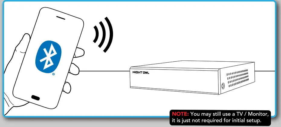 NightOwl BTWN8 Wi Fi NVR Security System - Fig