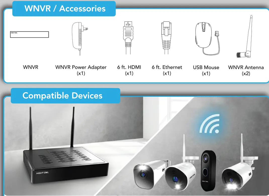 NightOwl BTWN8 Wi Fi NVR Security System - What’s in the Box