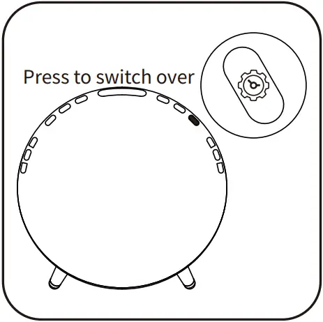 ACA-003 - Display Brightness 3