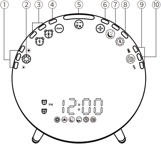 ACA-003 - Overview 1