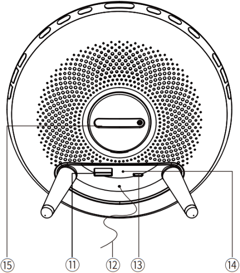 ACA-003 - Overview 2