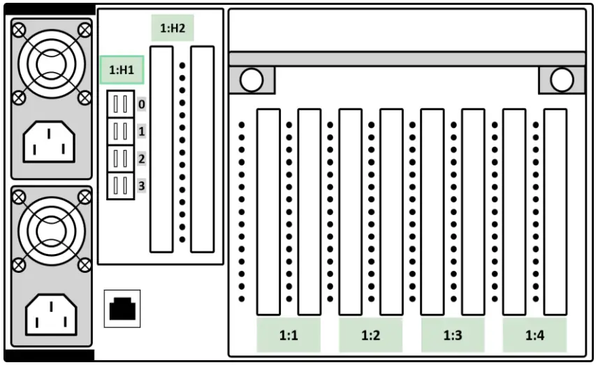 H3 Falcon 4205 GPU PcIe Expansion Chassis - rear view