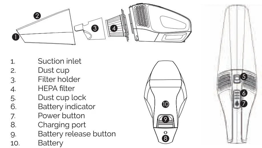 Handheld Vacuum Cleaner - Product Overview