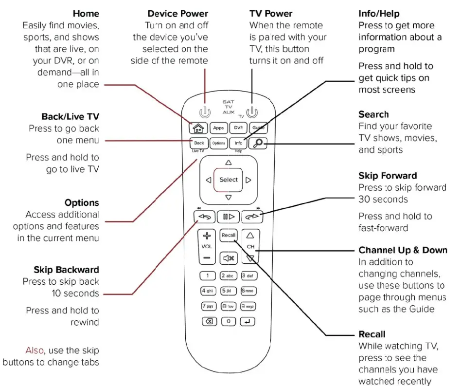 dish 52.0 Remote Control - Explore Remote