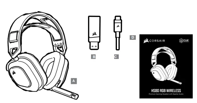 CORSAIR RDA0036 Wireless Headset Instruction Manual - PACKAGE CONTENTS SECTION