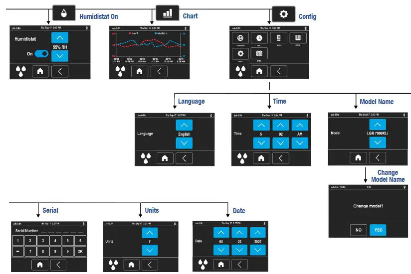 DRIEAZ-2020-Dehumidifier-Command-Hub-4