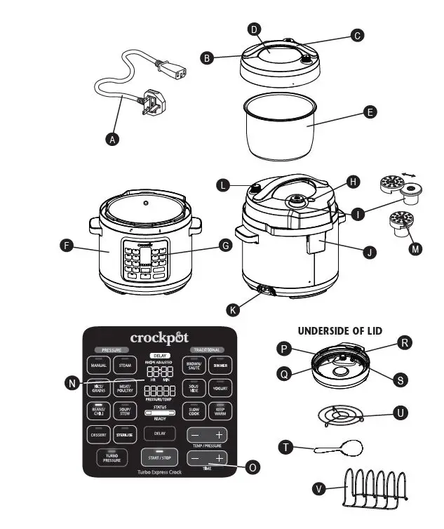 crockpot-CR062-Turbo-Express-Pressure-Multi-Cooker-FIG-1