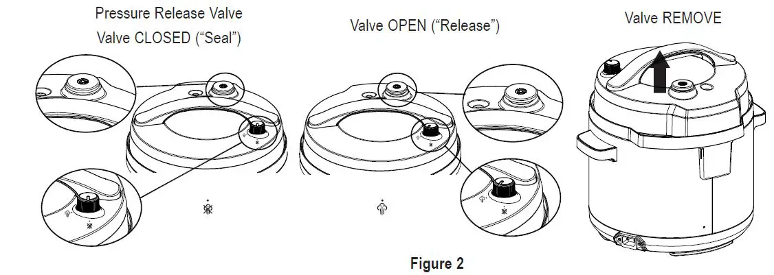 crockpot-CR062-Turbo-Express-Pressure-Multi-Cooker-FIG-5