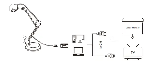 ANSAUCT-ANS-Document-Camera-for-Teachers-2