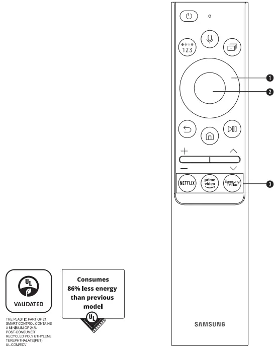 Buttons on the Samsung Smart Remote