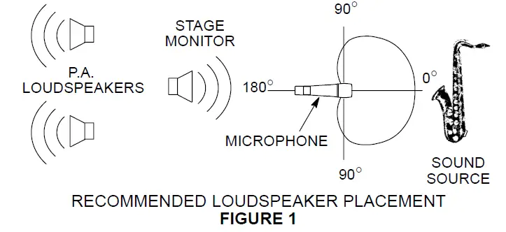 Shure-SM57-LCE-Cardioid-Dynamic-Instrument-Microphone-fig-1