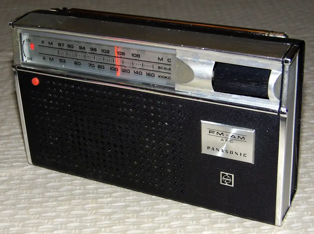 Panasonic Fm Radio Instruction Manual Panasonic Fm Radio Instruction Manual