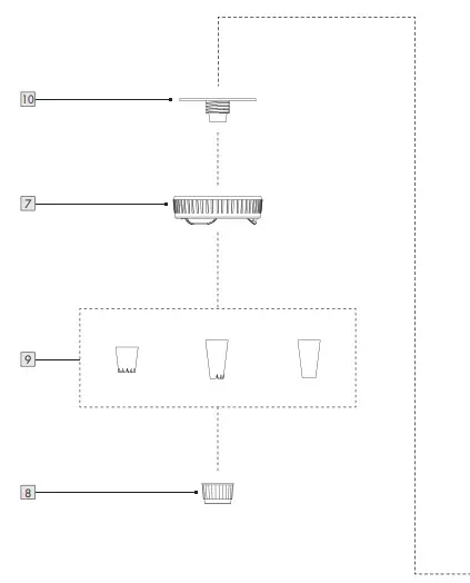 Description of parts