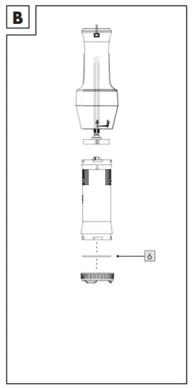 Inserting a motif disc