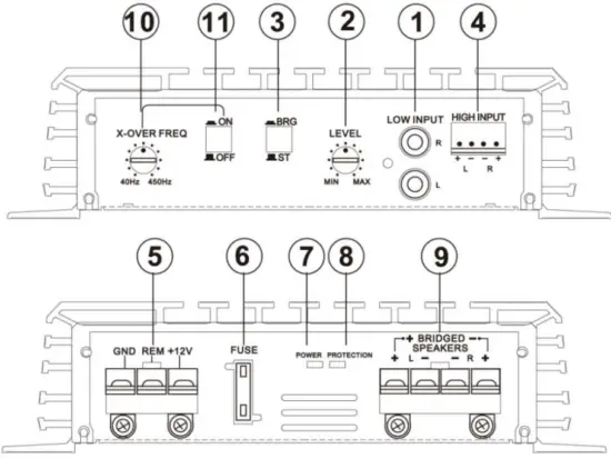 PYLE PLMRA410BT 400 Watts 4CH Power Bluetooth Amplifier - 1