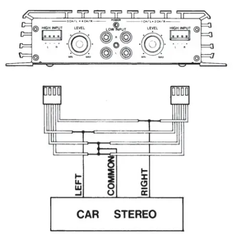 PYLE PLMRA410BT 400 Watts 4CH Power Bluetooth Amplifier - 11