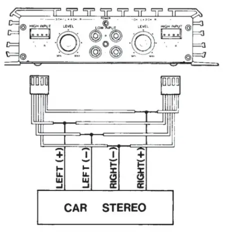 PYLE PLMRA410BT 400 Watts 4CH Power Bluetooth Amplifier -13