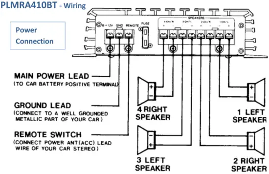 PYLE PLMRA410BT 400 Watts 4CH Power Bluetooth Amplifier - 14