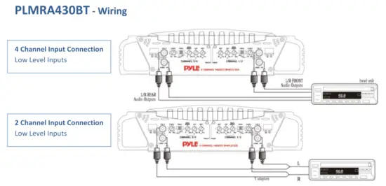 PYLE PLMRA410BT 400 Watts 4CH Power Bluetooth Amplifier - 17