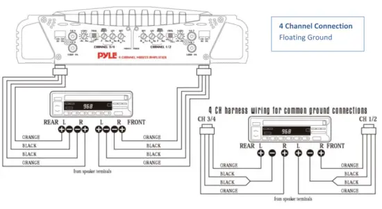 PYLE PLMRA410BT 400 Watts 4CH Power Bluetooth Amplifier - 18