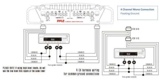 PYLE PLMRA410BT 400 Watts 4CH Power Bluetooth Amplifier - 20