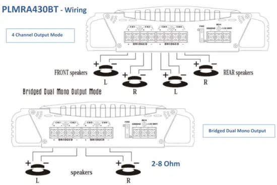 PYLE PLMRA410BT 400 Watts 4CH Power Bluetooth Amplifier - 21