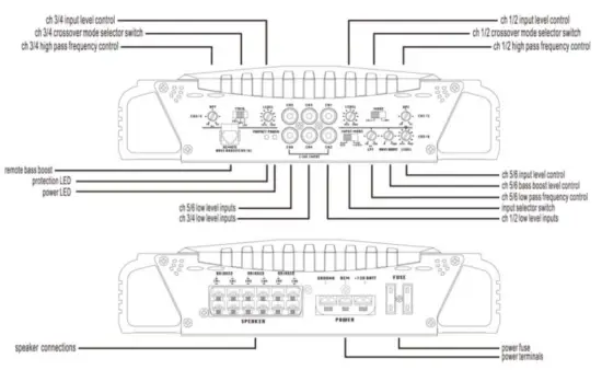 PYLE PLMRA410BT 400 Watts 4CH Power Bluetooth Amplifier - 26