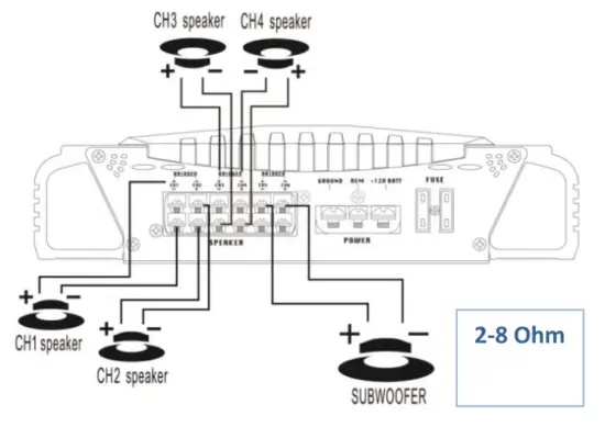 PYLE PLMRA410BT 400 Watts 4CH Power Bluetooth Amplifier - 30