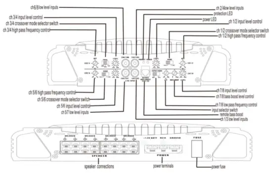 PYLE PLMRA410BT 400 Watts 4CH Power Bluetooth Amplifier - 32