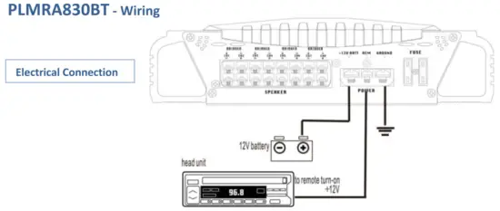PYLE PLMRA410BT 400 Watts 4CH Power Bluetooth Amplifier - 33